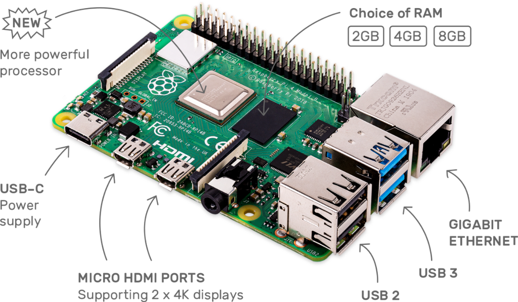 Raspberry Pi 4 Model B - 4 GB RAM - Image 2