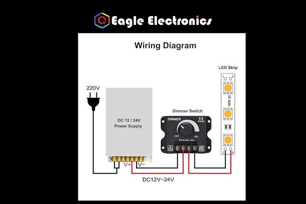 DC 12V-24V 30A Adjustable Dimmer Switch For Single LED Strip - Image 3